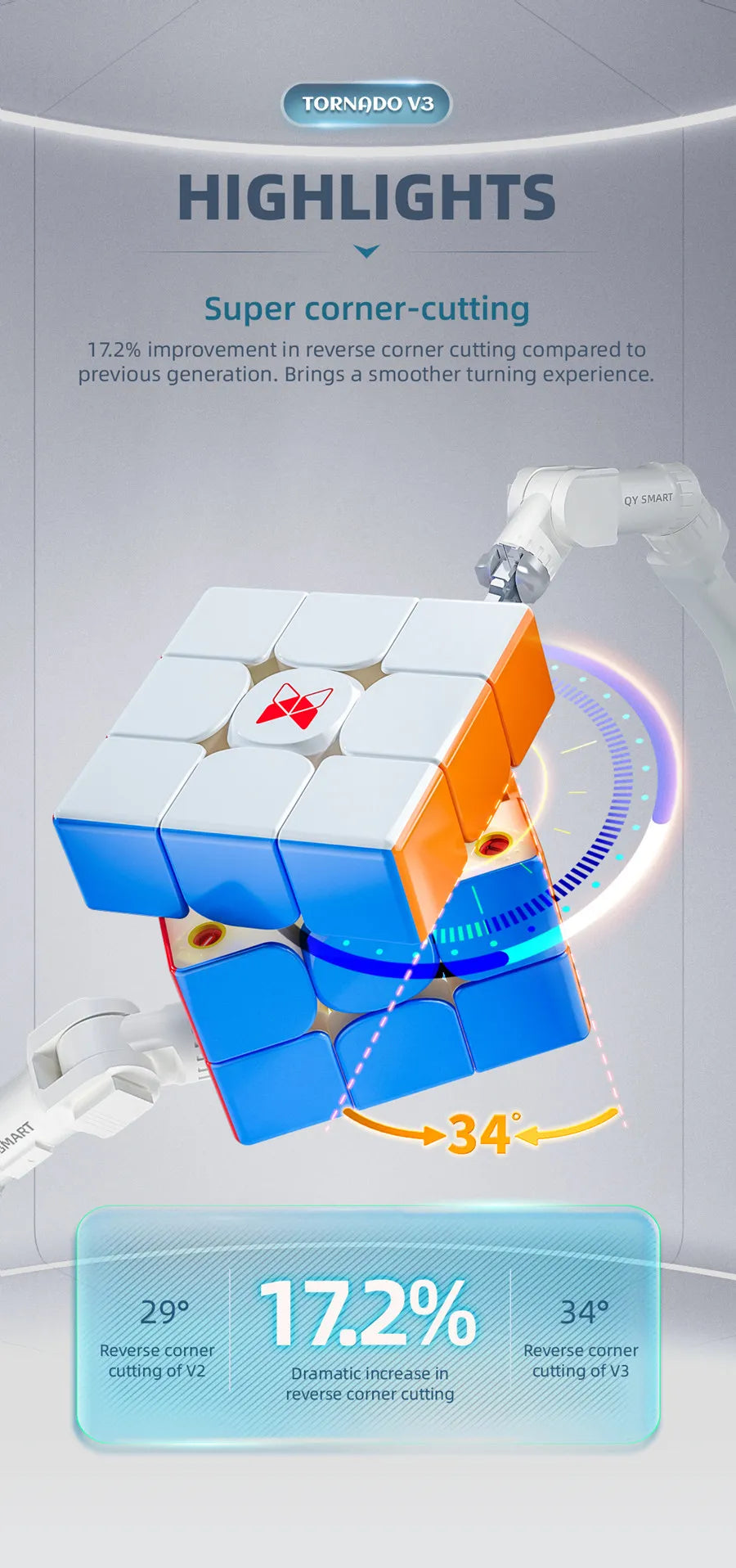 QiYi X-Man Tornado V3M 3x3 3 Versions Magnetic Magic Speed Cube Qiyi XMD Tornado V3 M Puzzle Toys For Gift