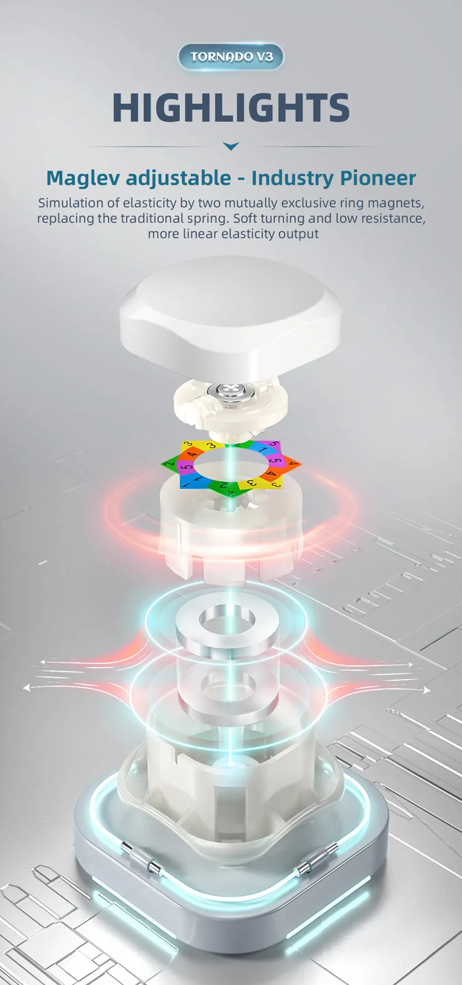 QiYi X-Man Tornado V3M 3x3 3 Versions Magnetic Magic Speed Cube Qiyi XMD Tornado V3 M Puzzle Toys For Gift