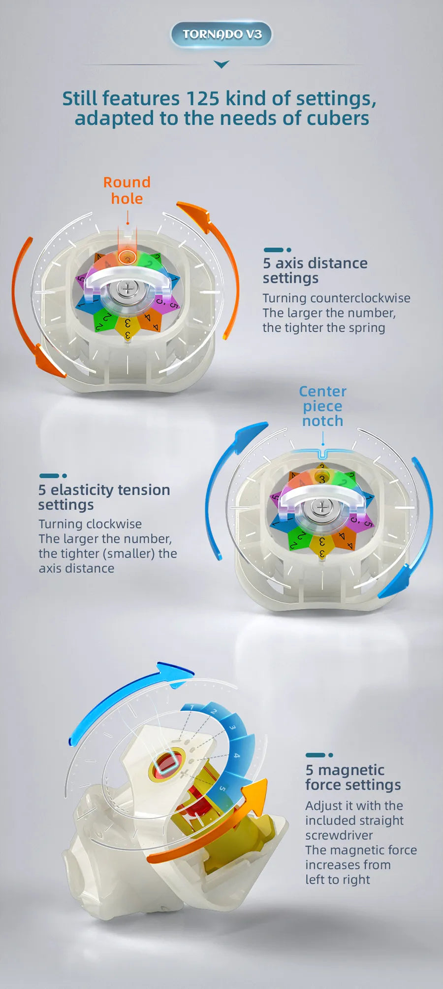 QiYi X-Man Tornado V3M 3x3 3 Versions Magnetic Magic Speed Cube Qiyi XMD Tornado V3 M Puzzle Toys For Gift