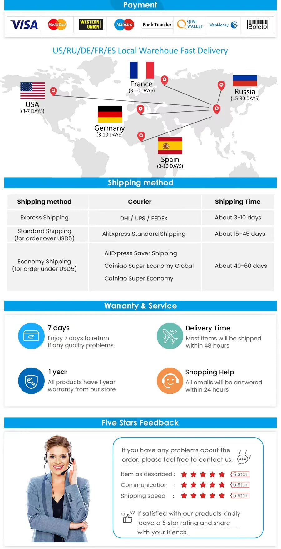 LiPo Battery Portable Fireproof Safety Bag Explosion Proof Fire Resistant Charging Sack Battery Safe Bag For Battey waterproof